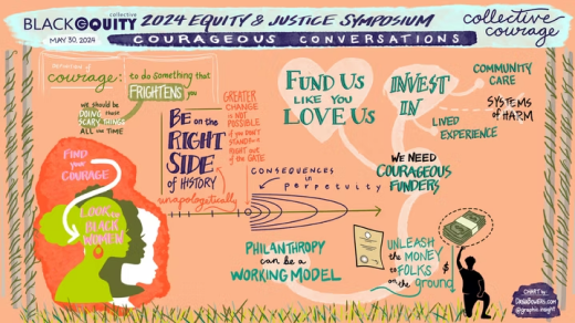Dayna Bowers illustration - Courageous Conversations
